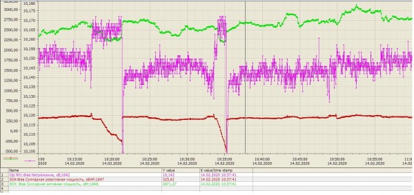 trends GTA 15.02.2020_1.jpg