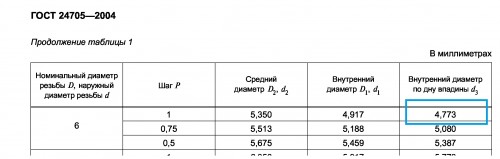 резьба М6.jpg