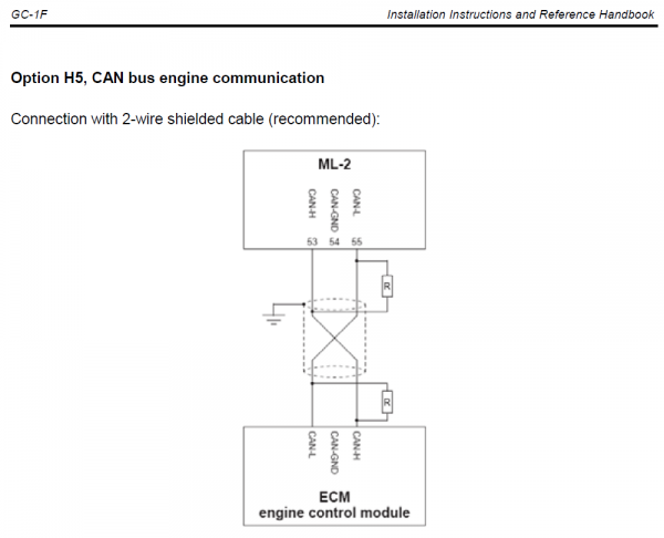 GC-1F H5.png