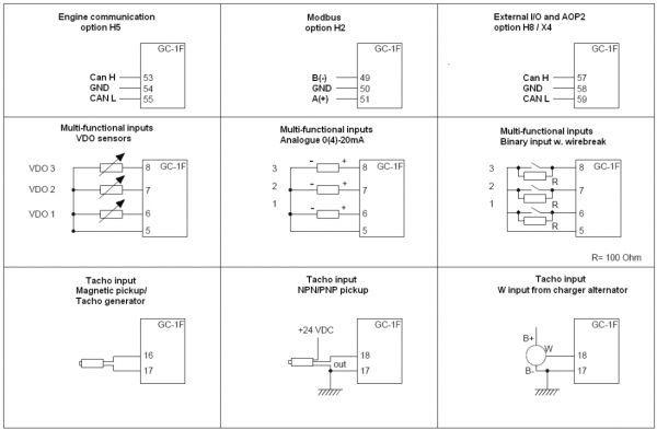 GC-1F connections of sensors.png