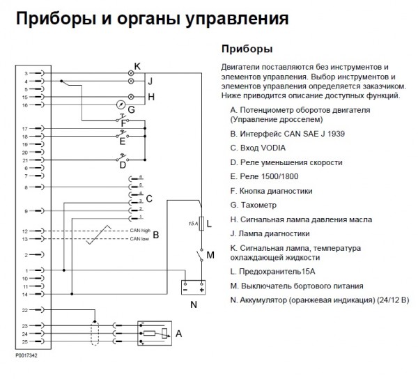 Распиновка на русском.jpg