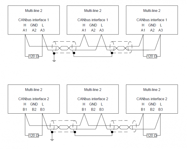 ML2 PMS CAN-bus wiring.png